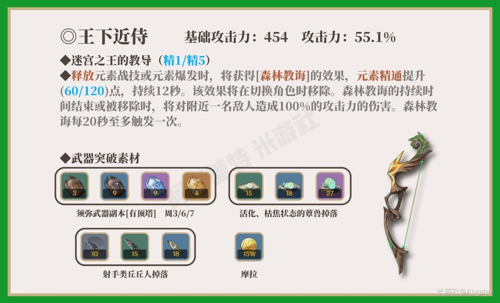 《原神》須彌鍛造武器介紹及使用角色推薦 須彌鍛造武器有哪些 - 第4張
