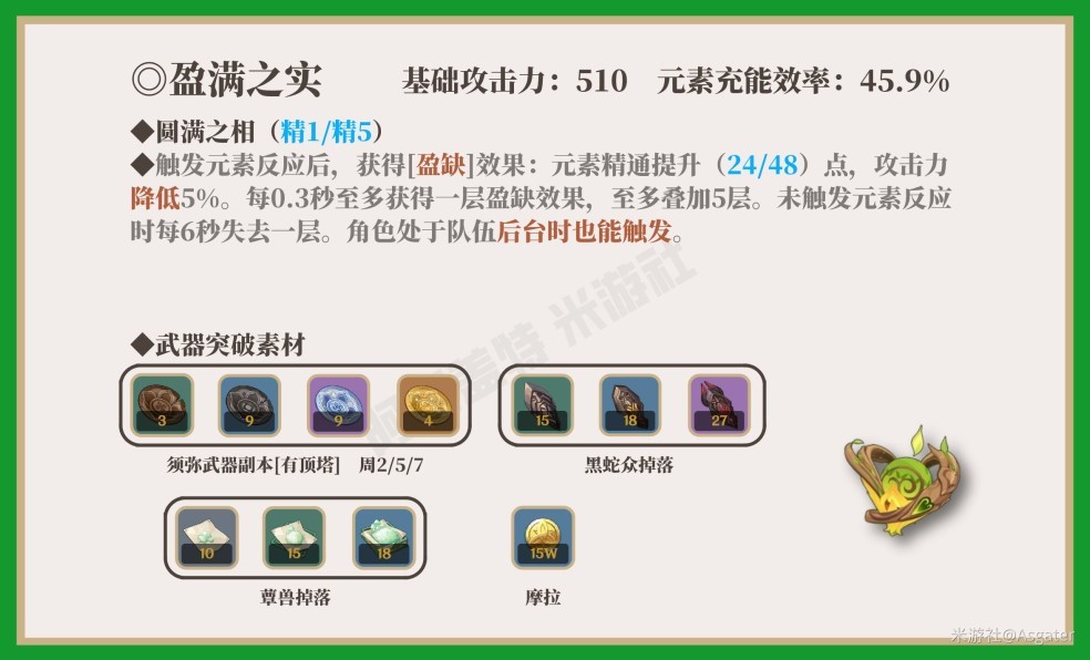 《原神》須彌鍛造武器介紹及使用角色推薦 須彌鍛造武器有哪些 - 第5張