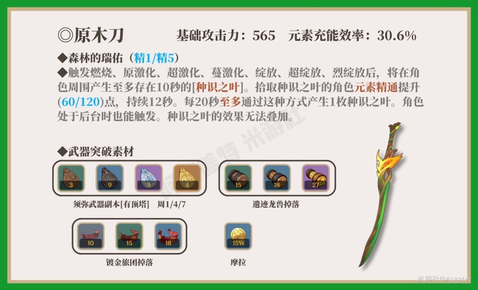 《原神》須彌鍛造武器介紹及使用角色推薦 須彌鍛造武器有哪些 - 第1張