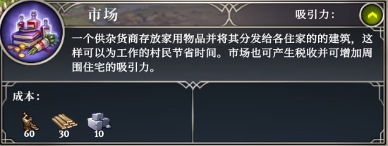 《最遠的邊陲》全建築圖鑑及用法講解 全建築功能介紹_市場 - 第1張