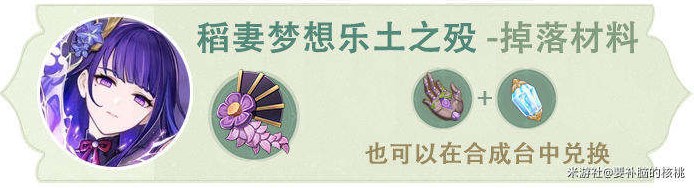《原神》3.0提納裡全面培養指南 提納裡天賦講解與武器、聖遺物推薦 - 第6張