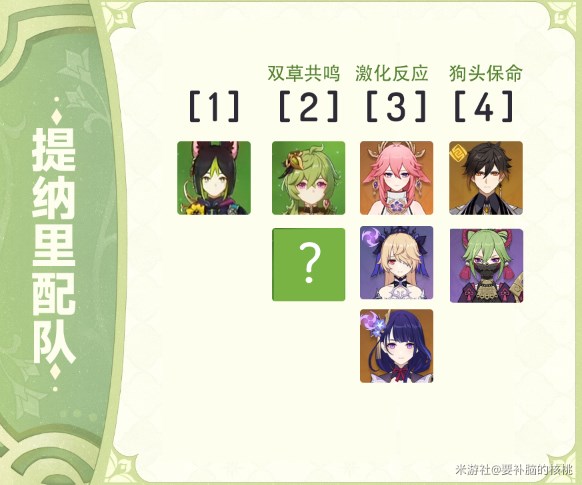 《原神》3.0提納裡全面培養指南 提納裡天賦講解與武器、聖遺物推薦 - 第15張