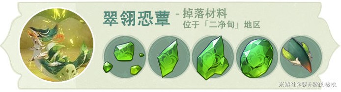 《原神》3.0提納裡全面培養指南 提納裡天賦講解與武器、聖遺物推薦 - 第3張