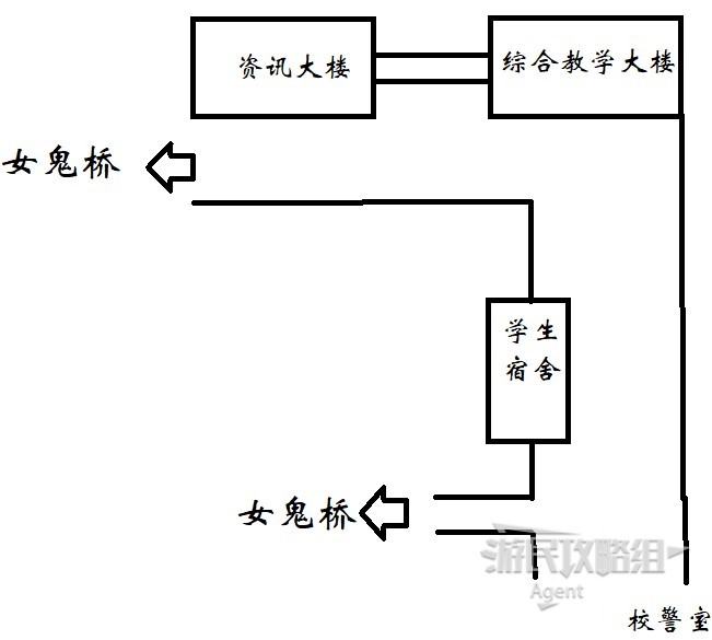 《女鬼桥开魂路》图文攻略 全流程解谜图文攻略_开端-营队预演（赵芯乔） - 第3张