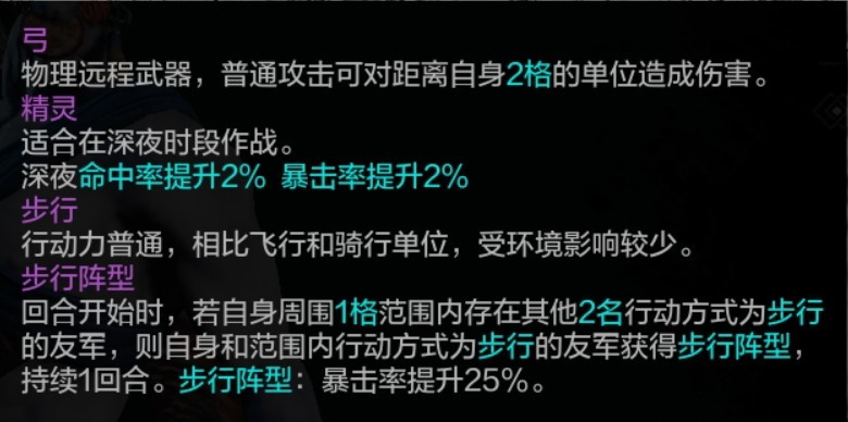 《環形戰爭》全傭兵介紹 老練弓箭手屬性一覽 - 第3張