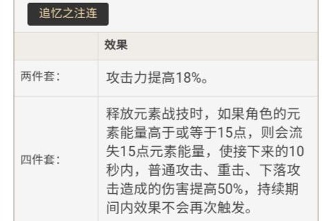 《原神》3.0胡桃技能解析及养成指南 - 第10张