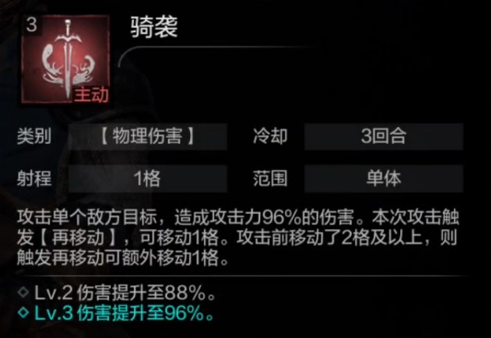 《環形戰爭》全傭兵介紹 精英斥候屬性一覽 - 第5張