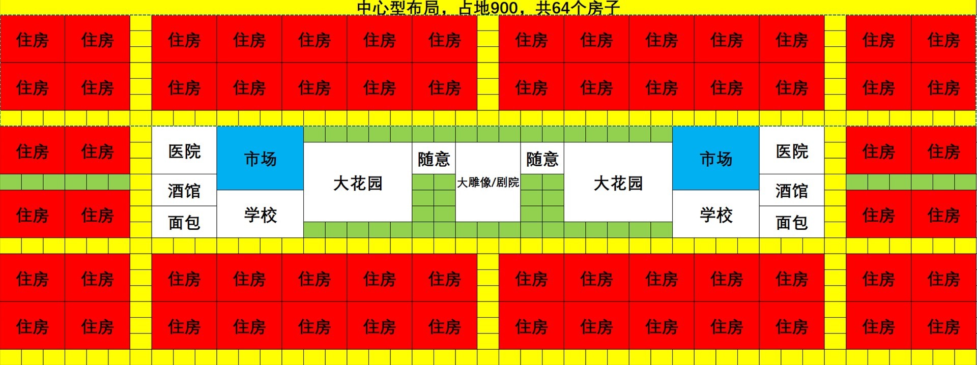 《最遠的邊陲》64房長方形中心佈局分享