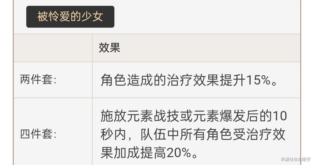 《原神》珊瑚宫心海武器、圣遗物选择推荐 - 第8张