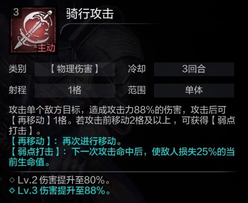 《环形战争》全佣兵介绍 大师骑士属性一览 - 第6张