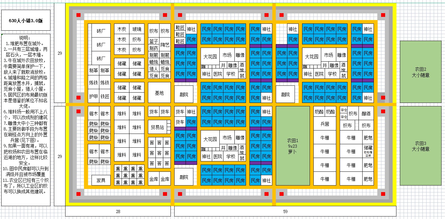 《最远的边陲》600人小镇布局参考 最远的边陲小镇怎么布局 - 第1张