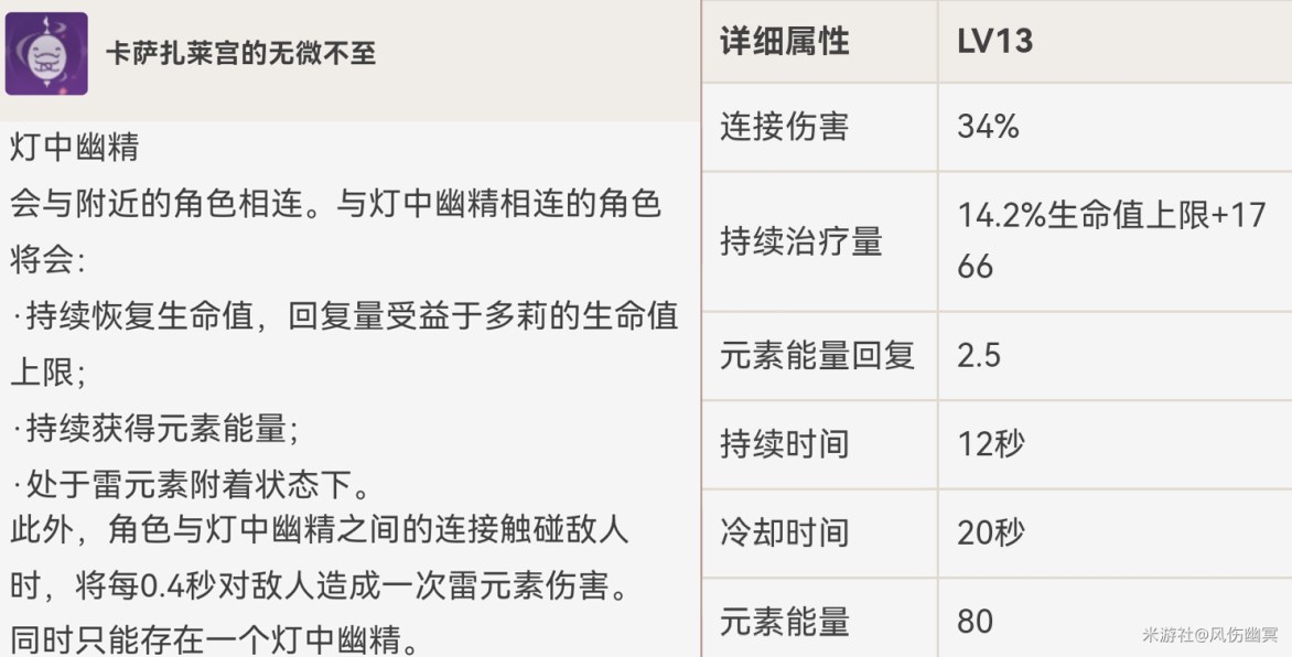 《原神》V3.0多莉培養全解 多莉天賦介紹與出裝、配隊教程_天賦、命座、定位 - 第4張