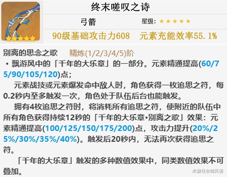 《原神》3.0柯莱培养攻略 柯莱配队、出装选择推荐 - 第8张