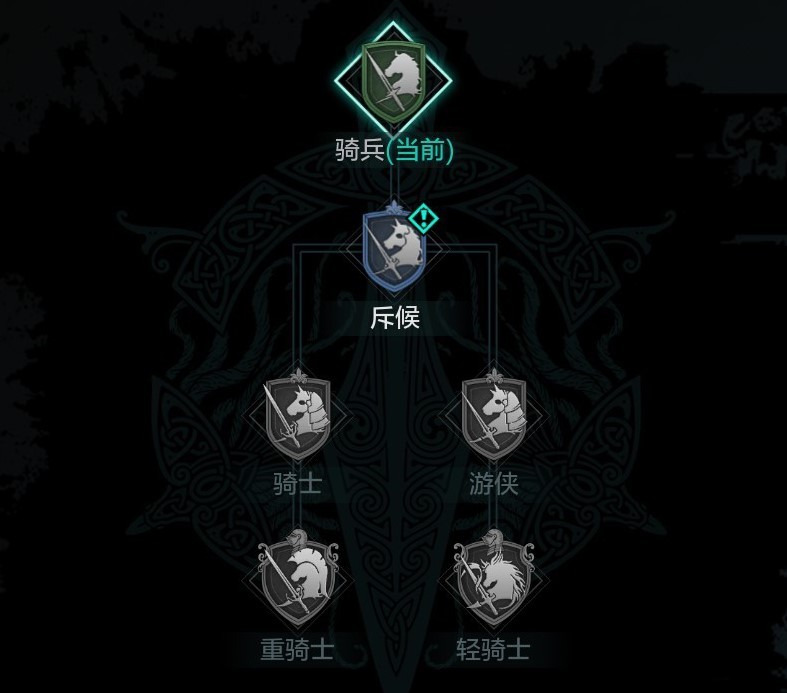 《环形战争》全佣兵介绍 传奇轻骑士属性一览 - 第2张