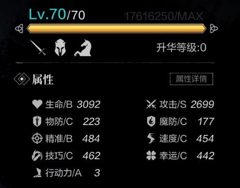 《环形战争》全佣兵介绍 传奇轻骑士属性一览 - 第3张