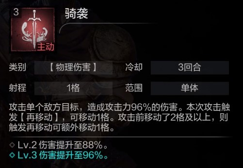 《环形战争》全佣兵介绍 传奇轻骑士属性一览 - 第6张