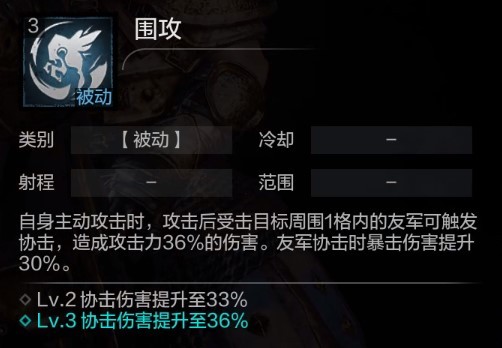 《环形战争》全佣兵介绍 传奇轻骑士属性一览 - 第8张