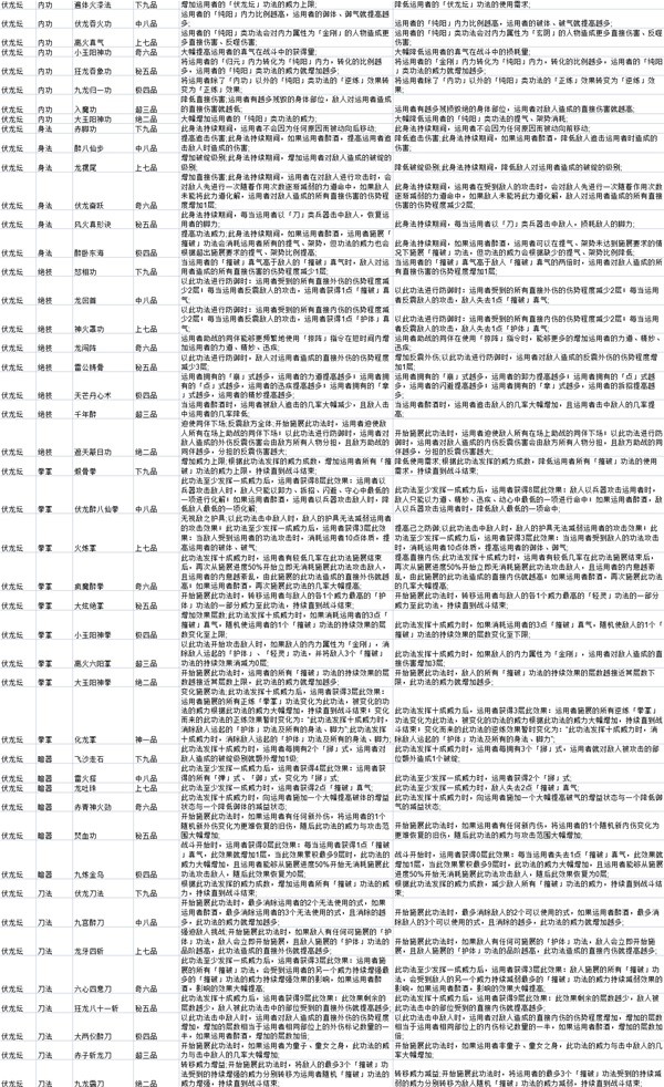 軽量+ストレッチ性+吸水速乾 伏龍（鉄刀木） - 通販 - worldjumping.co.uk