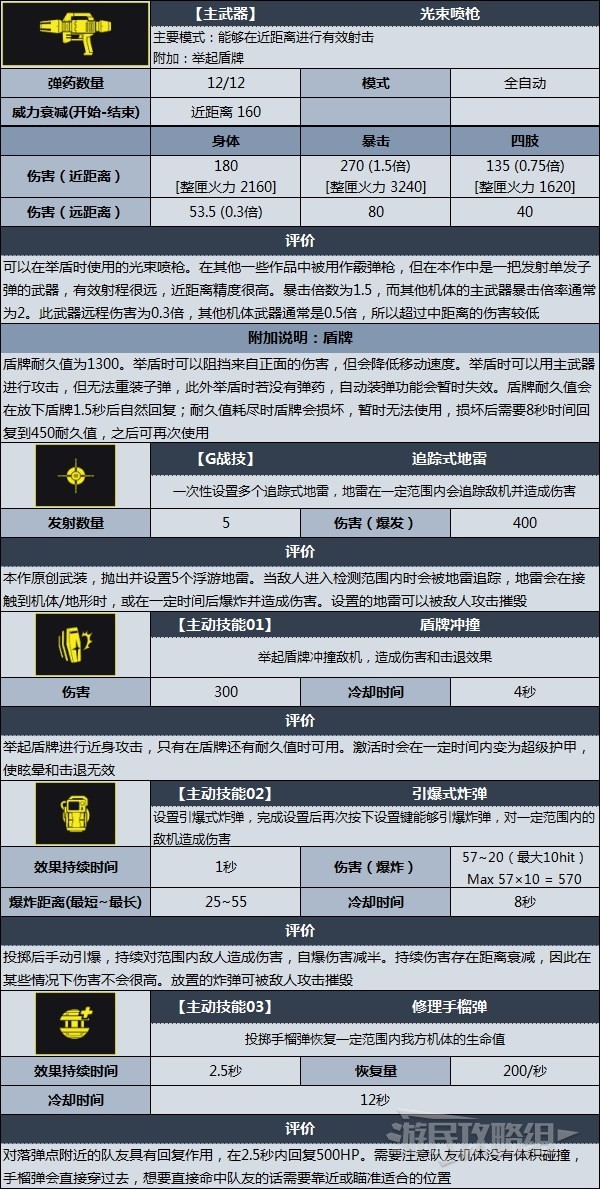 《高達進化》機體數據圖鑑 機體技能及數據資料一覽_吉姆 - 第2張