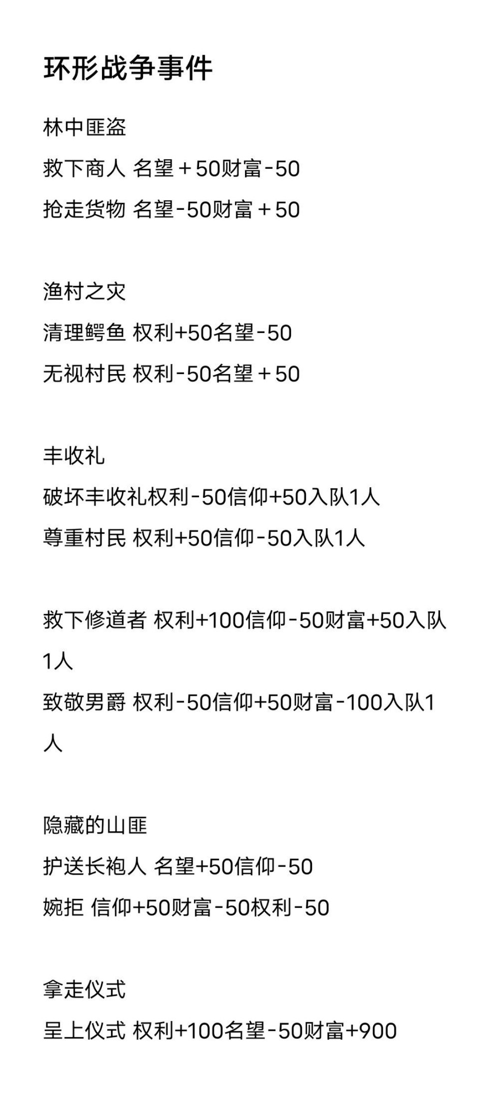 《環形戰爭》事件選擇攻略 特性提升數值一覽 - 第1張