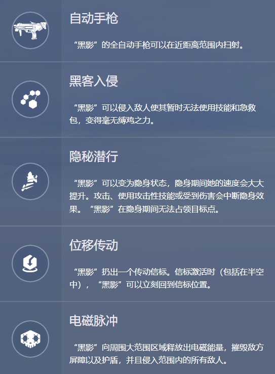 《守望先锋归来》黑影重做技能效果说明 黑影新技能一览 - 第2张