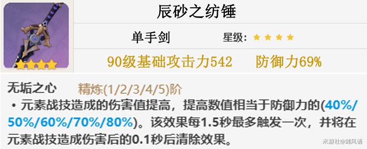 《原神》3.1版阿貝多培養攻略 阿貝多出裝與隊伍搭配推薦 - 第10張