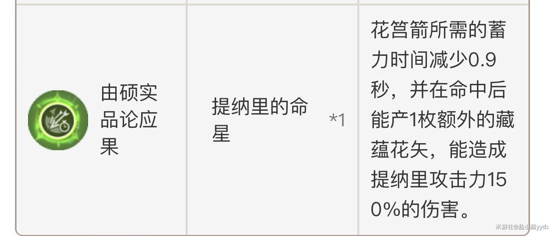 《原神》提纳里培养攻略 原神提纳里武器圣遗物推荐 - 第13张