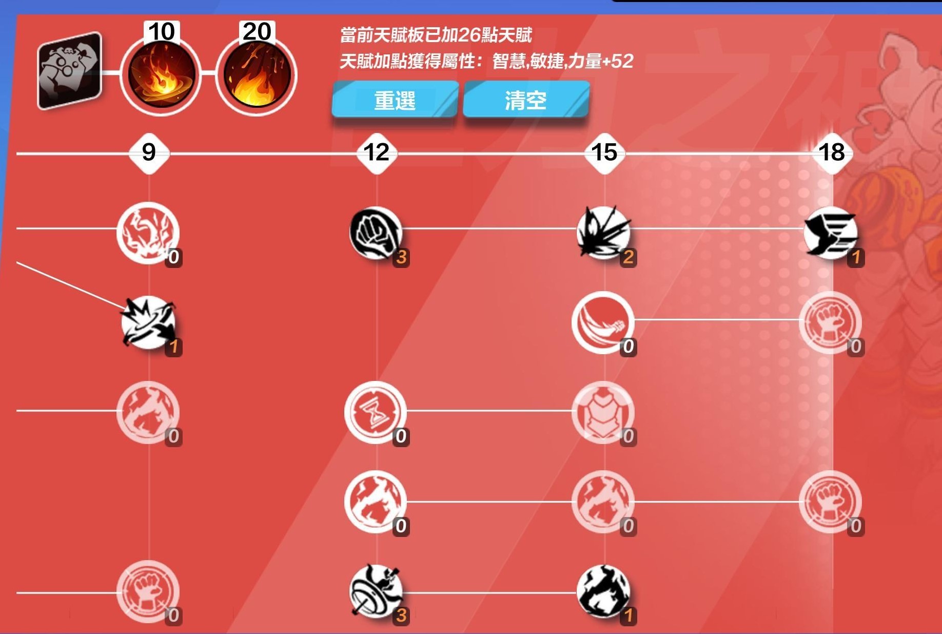 《火炬之光無限》狂人千力火旋風斬Build分享 - 第2張