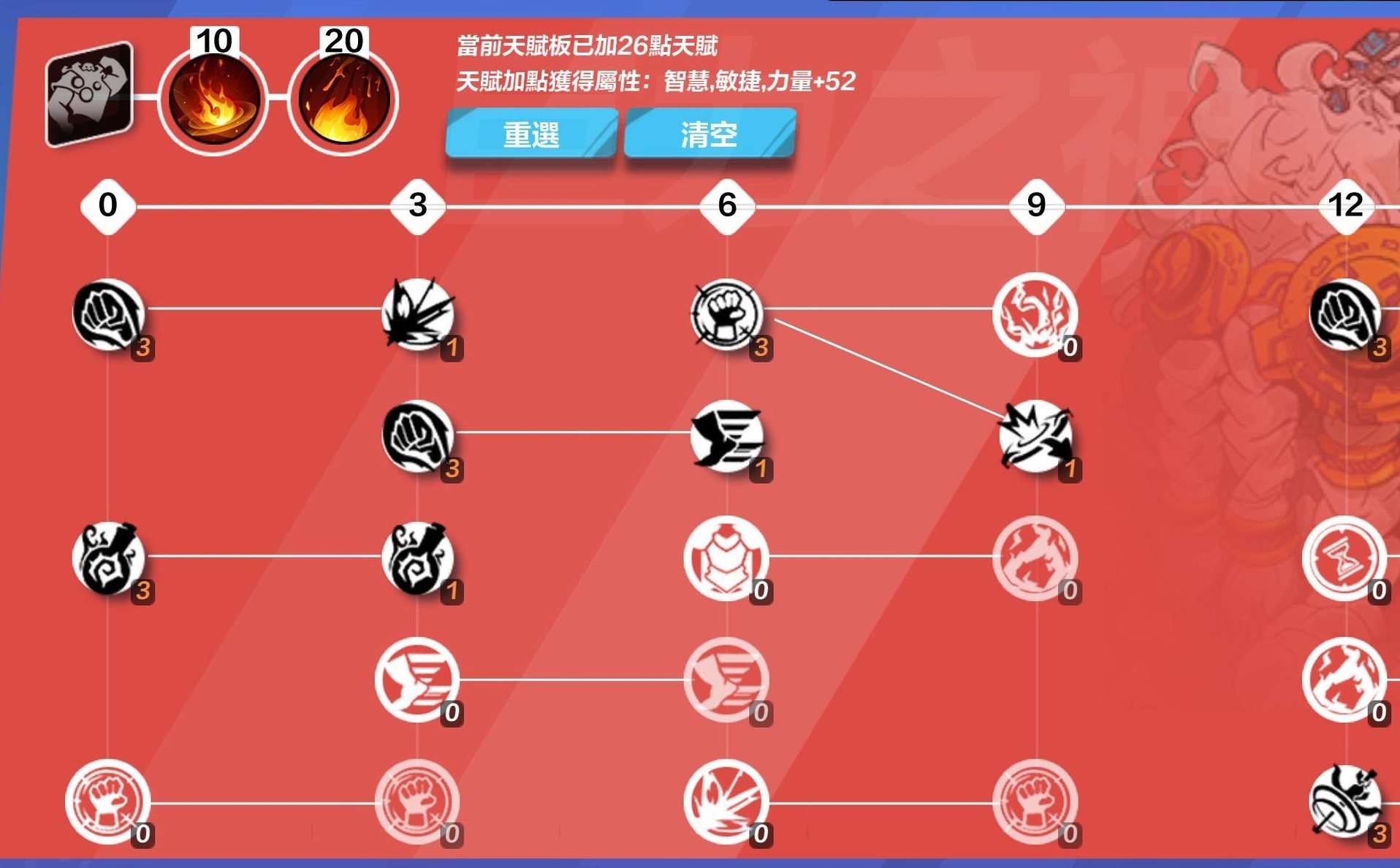 《火炬之光無限》狂人千力火旋風斬Build分享 - 第3張