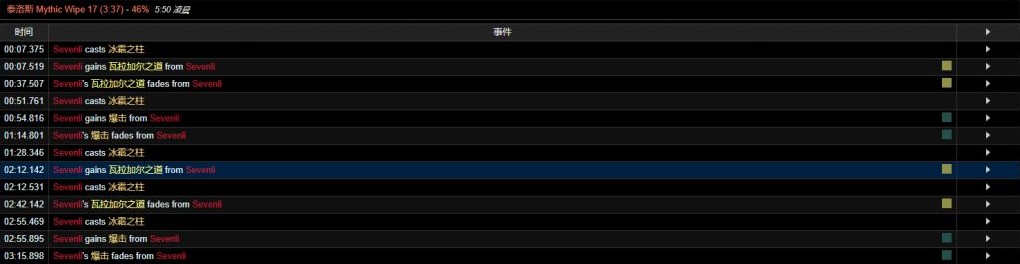 《魔兽世界》10.0龙喷冰DK构筑指南 10.0冰DK输出手法教学 - 第19张