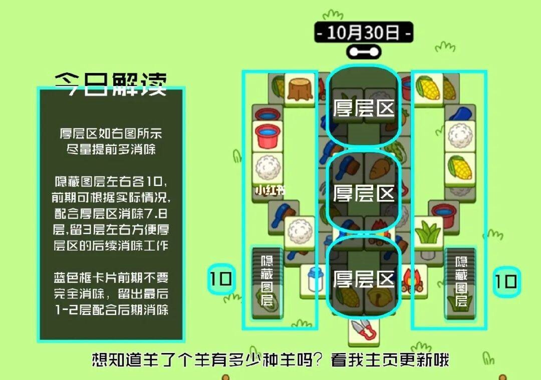 《羊了个羊》游戏攻略10.30 羊了个羊10.30通关攻略 - 第1张