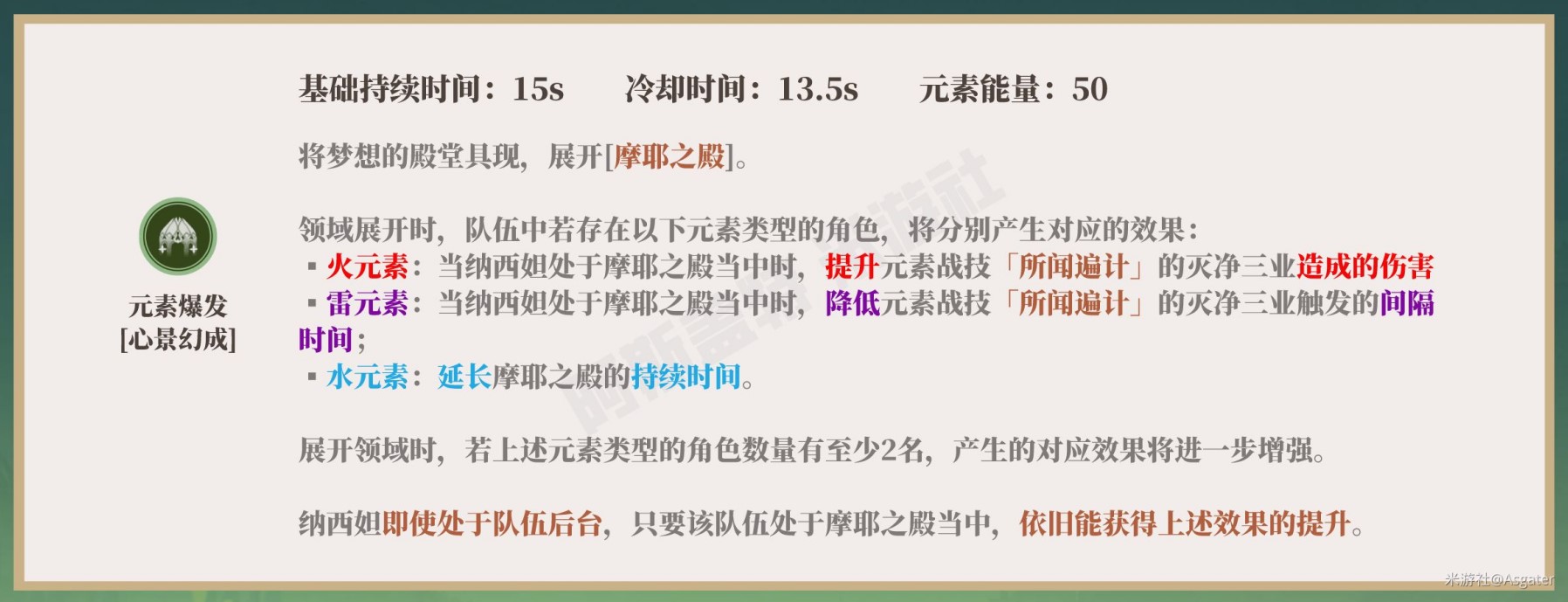 《原神》3.2版纳西妲培养一图流 纳西妲天赋介绍与出装、配队攻略 - 第8张