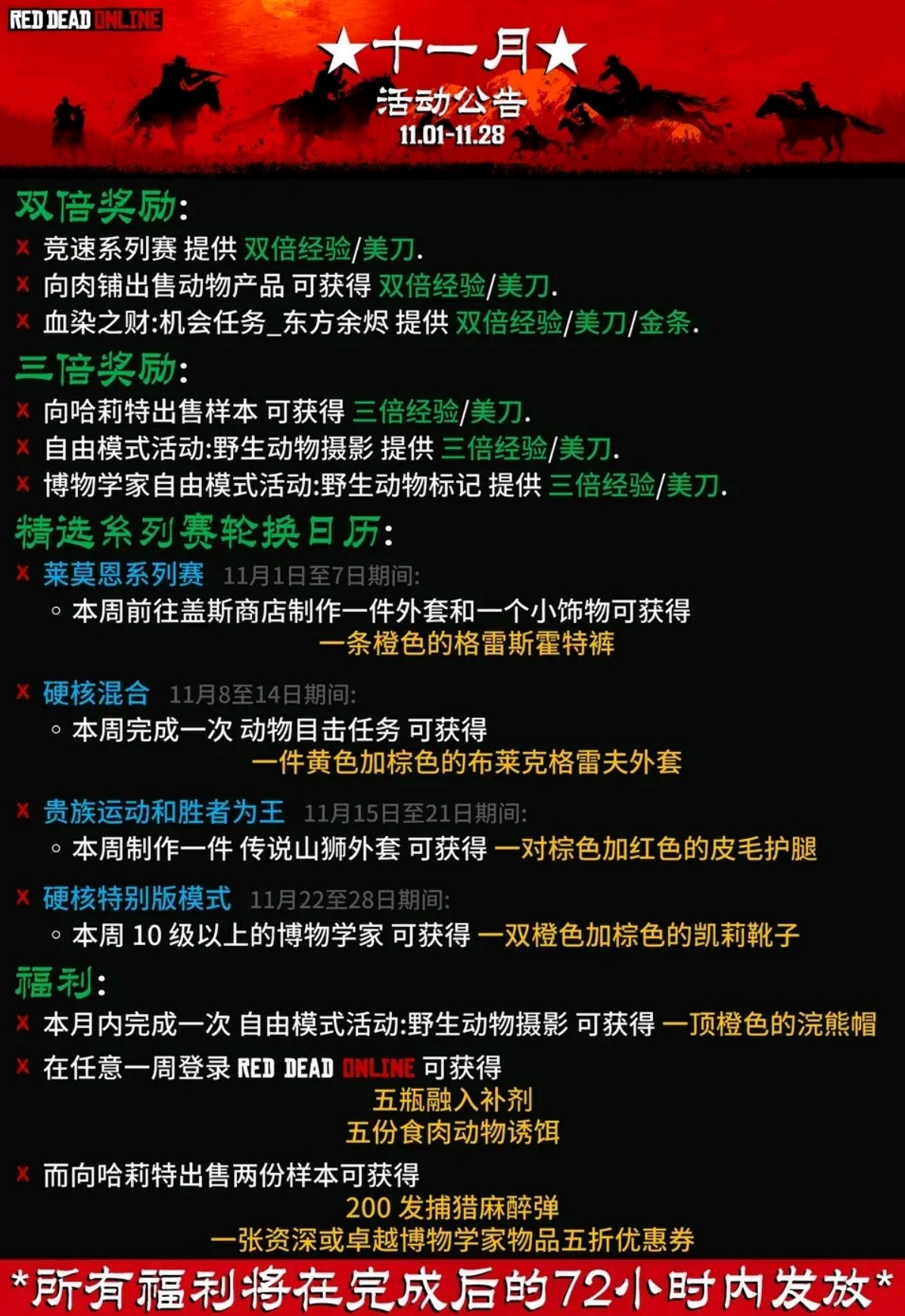 《荒野大镖客OL》2022年11月月度更新介绍 - 第2张