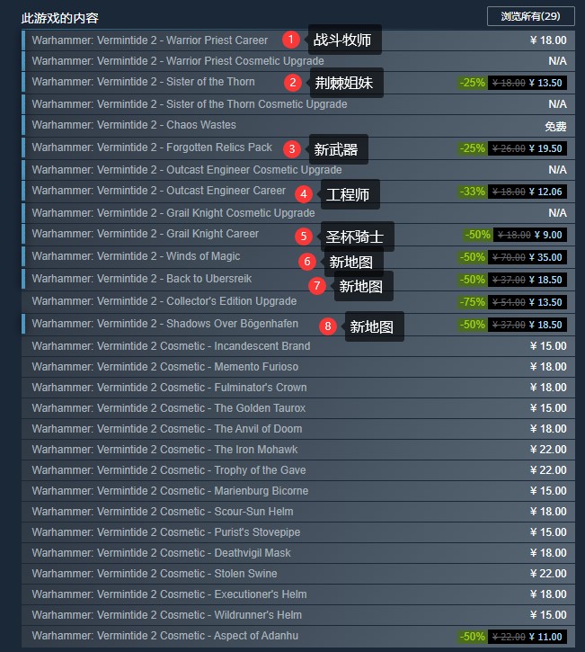 《戰錘末世鼠疫2》DLC介紹與購買建議 戰錘末世鼠疫2有哪些DLC - 第1張