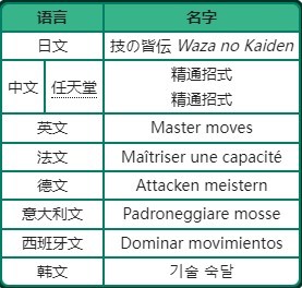 《寶可夢》系列術語精通招式介紹 - 第2張