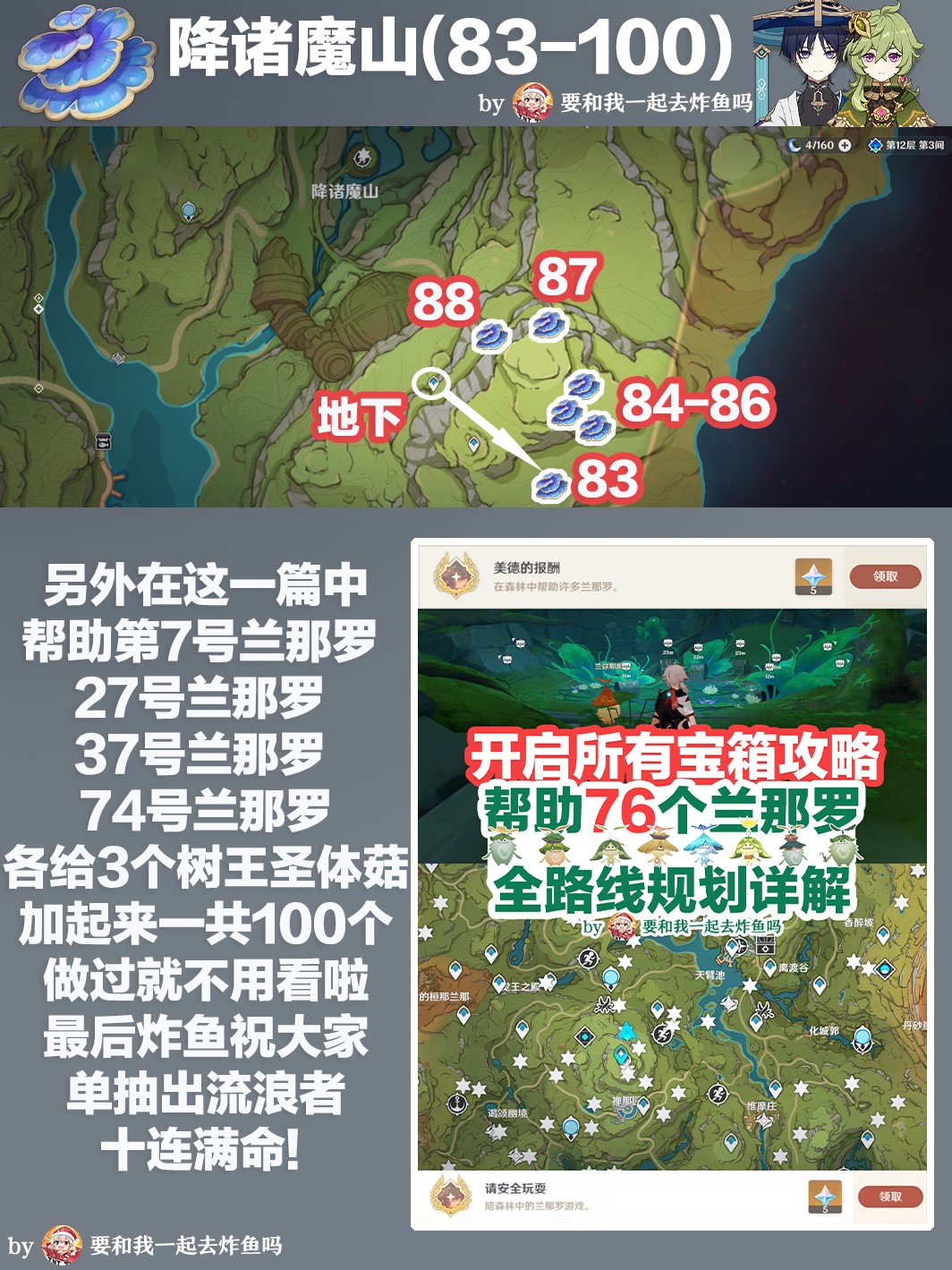 《原神》柯萊突破材料樹王聖體菇採集路線分享 - 第6張