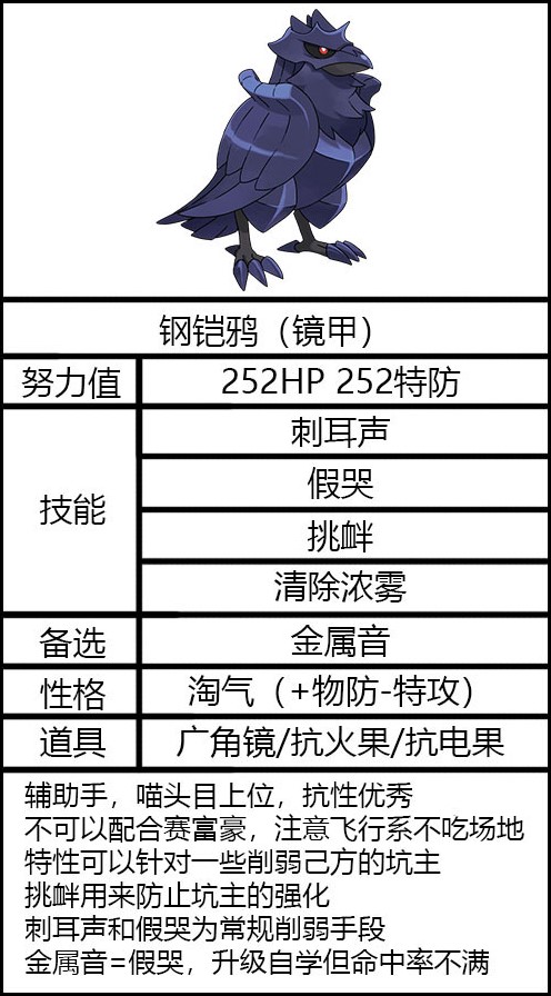 《宝可梦朱紫》刷太晶坑宝可梦详细培养攻略 宝可梦选择与技能搭配推荐_宝可梦选择-辅助手 - 第2张