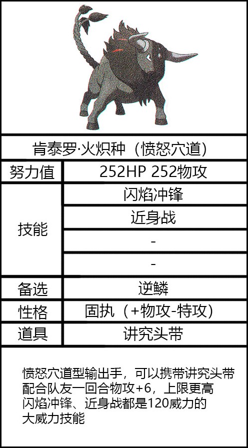 《宝可梦朱紫》刷太晶坑宝可梦详细培养攻略 宝可梦选择与技能搭配推荐_宝可梦选择-输出手 - 第5张