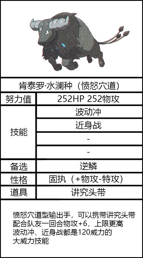 《宝可梦朱紫》刷太晶坑宝可梦详细培养攻略 宝可梦选择与技能搭配推荐_宝可梦选择-输出手 - 第6张