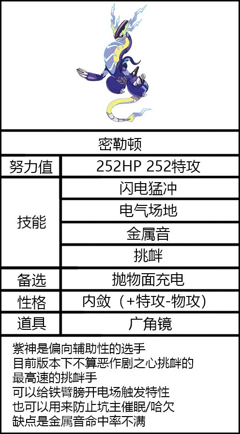 《寶可夢朱紫》刷太晶坑寶可夢詳細培養攻略 寶可夢選擇與技能搭配推薦_寶可夢選擇-論外選手 - 第2張