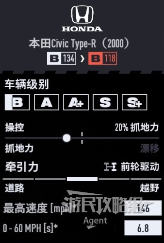 《极品飞车22不羁》车辆图鉴大全_本田 Civic Type-R 2000 - 第2张
