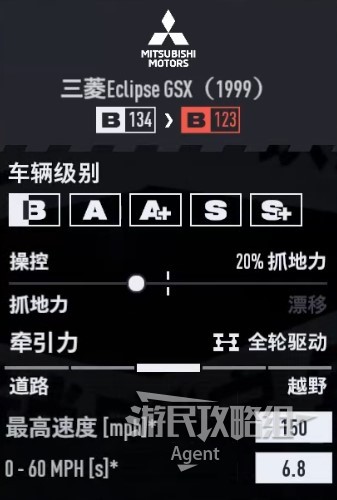 《极品飞车22不羁》车辆图鉴大全_三菱 Eclipse GSX 1999 - 第2张