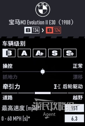 《极品飞车22不羁》车辆图鉴大全_宝马 M3 Evolution II E30 1988 - 第2张
