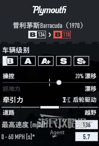 《極速快感22不羈》車輛圖鑑大全_普利茅斯 Barracuda 1970 - 第2張