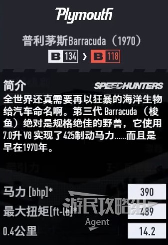 《極速快感22不羈》車輛圖鑑大全_普利茅斯 Barracuda 1970 - 第3張