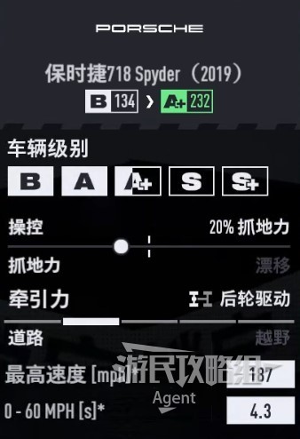 《極速快感22不羈》車輛圖鑑大全_保時捷 718 Spyder 2019 - 第2張