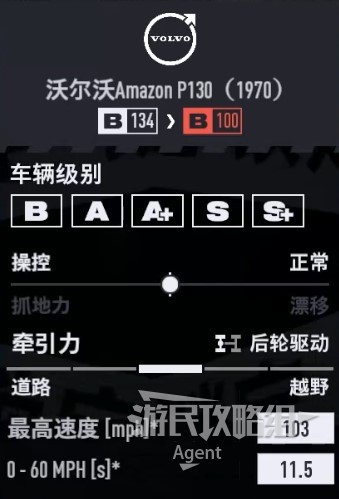 《極速快感22不羈》車輛圖鑑大全_沃爾沃 Amazon P130 1970 - 第2張