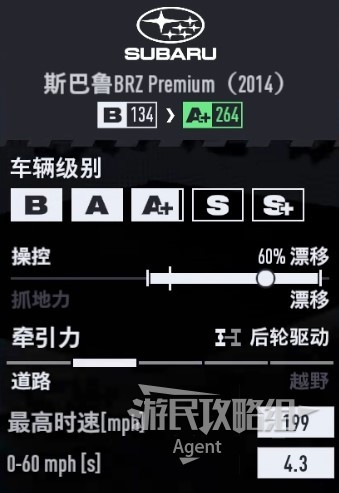 《极品飞车22不羁》车辆图鉴大全_定制车-斯巴鲁BRZ Premium (2014) - 第2张