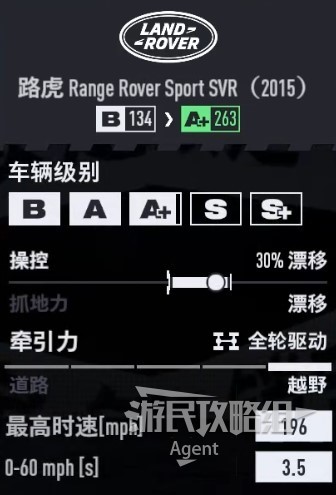 《極速快感22不羈》車輛圖鑑大全_定製車-路虎Range Rover Sport SVR (2015) - 第2張