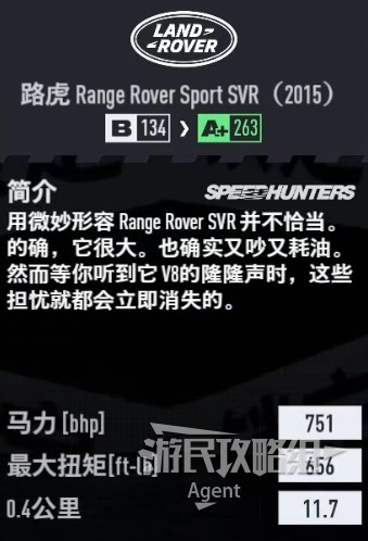 《极品飞车22不羁》车辆图鉴大全_定制车-路虎Range Rover Sport SVR (2015) - 第3张
